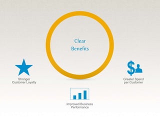 © 16
Clear
Benefits
Improved Business
Performance
Greater Spend
per Customer
Stronger
Customer Loyalty
 