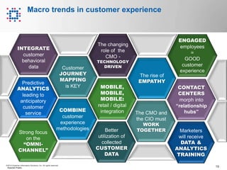 19©2014 Experian Information Solutions, Inc. All rights reserved.
Experian Public.
Macro trends in customer experience
INTEGRATE
customer
behavioral
data Customer
JOURNEY
MAPPING
is KEY
The changing
role of the
CMO -
TECHNOLOGY
DRIVEN
The rise of
EMPATHYPredictive
ANALYTICS
leading to
anticipatory
customer
service
COMBINE
customer
experience
methodologies
MOBILE,
MOBILE,
MOBILE:
retail / digital
integration The CMO and
the CIO must
WORK
TOGETHERStrong focus
on the
“OMNI-
CHANNEL”
ENGAGED
employees
=
GOOD
customer
experience
Marketers
will receive
DATA &
ANALYTICS
TRAINING
CONTACT
CENTERS
morph into
“relationship
hubs”
Better
utilization of
collected
CUSTOMER
DATA
 