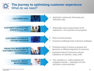 21©2014 Experian Information Solutions, Inc. All rights reserved.
Experian Public.
The journey to optimizing customer experience
What do we need?
 Pilots of enhancements
 Champion-challenger tests of decision strategies
CUSTOMER EXPERIENCE
TESTING PROGRAM
 Predicted impact of various processes and
decisions on different segments of customers
 Expected impact of improved customer
satisfaction on retention, costs, profit
PREDICTIVE MODELING OF
CUSTOMER ENGAGEMENT &
SATISFACTION
 Application, behavioral, third-party and
interaction dataCUSTOMER DATA
 How valuable is a highly satisfied and
engaged customer – especially one who
becomes a vocal advocate?
FINANCIAL IMPACT
MEASUREMENT
 Statistically robust measurement of the
experience – for customers and prospects
CUSTOMER SATISFACTION
SURVEYS (e.g., NPS)
 