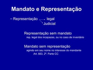 Mandato e Representação 
– Representação legal 
Judicial 
Representação sem mandato 
rep. legal dos incapazes, ou no caso de inventário 
Mandato sem representação 
agindo em seu nome no interesse do mandante 
Art. 663, 2ª. Parte CC 
 