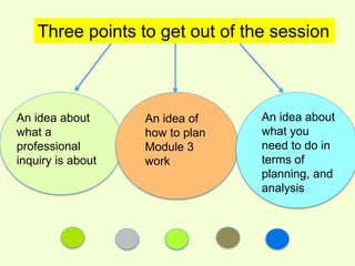 Three points to get out of the session 
An idea about 
what you 
need to do in 
terms of 
planning, and 
analysis 
An idea about 
what a 
professional 
inquiry is about 
An idea of 
how to plan 
Module 3 
work 
 