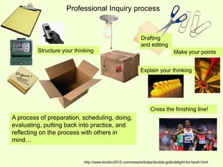 Professional Inquiry process 
Structure your thinking 
A process of preparation, scheduling, doing, 
evaluating, putting back into practice, and 
reflecting on the process with others in 
mind… 
Drafting 
and editing 
Make your points 
Explain your thinking 
Cross the finishing line! 
http://www.london2012.com/news/articles/double-gold-delight-for-farah.html 
 