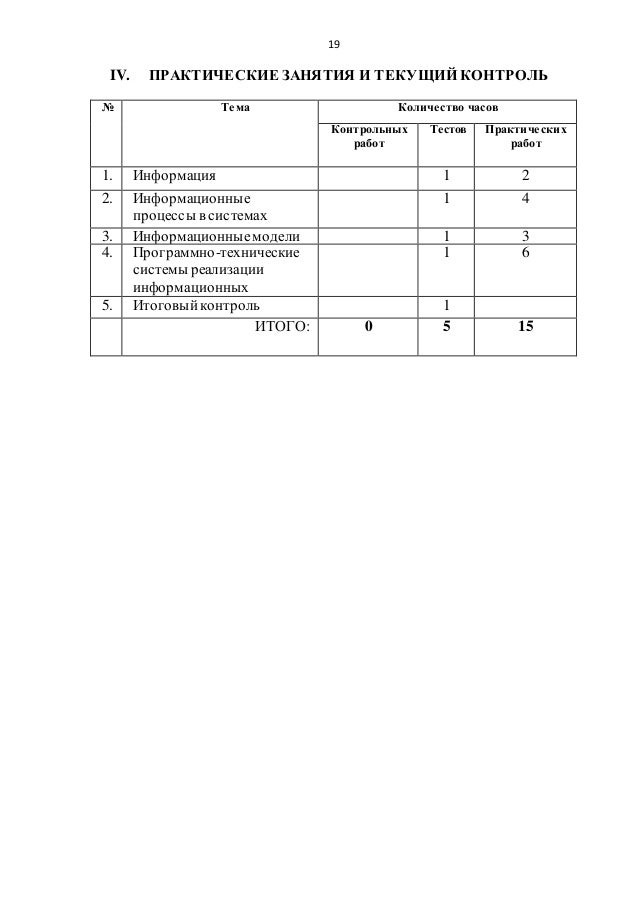 Инструкция