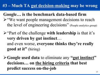 #3 – Much TA gut decision-making may be wrong 
Google… is the benchmark data-based firm 
Ø “We want people management dec...