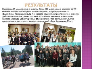 Проведено 65 мероприятий с охватом более 300 участников в возрасте 55-92г. 
Отзывы: интересные встречи, теплое общение, доброжелательность 
(Валентина Калимуллина,72 г.); красота общения, устремленность к знаниям, 
доброжелательность, разносторонность познания, внимание к интересам 
каждого (Мажуда Шамсутдинова, 56л.); желаю, чтоб деятельность Клуба 
продолжалась долго-долго на радость всем нам! (Лира Давлетова,75л.). 
 