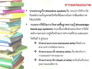 •ระบบแรงจูงใจ (Incentive system) คือ ระบบการให้รางวัล กับพนักงานทั้งบุคคลหรือทีมที่มีผลงานในการเพิ่มผลิตภาพ ให้แก่บริษัท •ระบบการให้เงินรางวัลตามพื้นฐานความรู้ (Knowledge- based pay systems) ระบบนี้แบ่งสัดส่วนของเงินรางวัลให้ พนักงานตามความรู้หรือทักษะการทางานที่นามาแสดงออก 
ในทีมมี 3 รูปแบบ ทักษะตามแนวนอน (Horizontal skills) ที่พนักงาน สามารถทางานได้หลากหลาย ทักษะตามแนวตั้ง (Vertical skills) เกี่ยวข้องกับการ วางแผนและการควบคุมงาน ทักษะตามแนวลึก (Depth of skills) สะท้อนในเรื่องของ คุณภาพและผลิตภาพ 
การออกแบบงาน 
20  