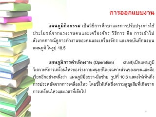 การออกแบบงาน 
แผนภูมิกิจกรรม เป็นวิธีการศึกษาและการปรับปรุงการใช้ ประโยชน์จากแรงงานคนและเครื่องจักร วิธีการ คือ การเข้าไป สังเกตการณ์ดูการทางานของคนและเครื่องจักร และจดบันทึกลงบน แผนภูมิ ในรูป 10.5 
แผนภูมิการดาเนินงาน (Operations chart)เป็นแผนภูมิ วิเคราะห์การเคลื่อนไหวของร่างกายมนุษย์โดยเฉพาะส่วนของแขนและมือ เรียกอีกอย่างหนึงว่า แผนภูมิมือขวา-มือซ้าย รูปที่ 10.6 แสดงให้เห็นถึง การประหยัดจากการเคลื่อนไหว โดยชี้ให้เห็นถึงความสูญเสียที่เกิดจาก การเคลื่อนไหวและเวลาที่เสียไป 
28  