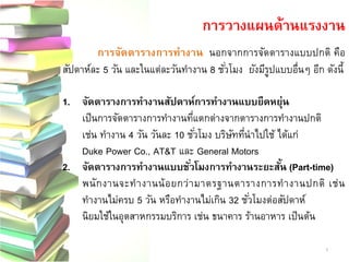 การจัดตารางการทางาน นอกจากการจัดตารางแบบปกติ คือ สัปดาห์ละ 5 วัน และในแต่ละวันทางาน 8 ชั่วโมง ยังมีรูปแบบอื่นๆ อีก ดังนี้ 
1.จัดตารางการทางานสัปดาห์การทางานแบบยืดหยุ่น เป็นการจัดตารางการทางานที่แตกต่างจากตารางการทางานปกติ เช่น ทางาน 4 วัน วันละ 10 ชั่วโมง บริษัทที่นาไปใช้ ได้แก่ Duke Power Co., AT&T และGeneral Motors 2.จัดตารางการทางานแบบชั่วโมงการทางานระยะสั้น (Part-time) พนักงานจะทางานน้อยกว่ามาตรฐานตารางการทางานปกติ เช่น ทางานไม่ครบ 5 วัน หรือทางานไม่เกิน 32 ชั่วโมงต่อสัปดาห์ นิยมใช้ในอุตสาหกรรมบริการ เช่น ธนาคาร ร้านอาหาร เป็นต้น 
การวางแผนด้านแรงงาน 
8  