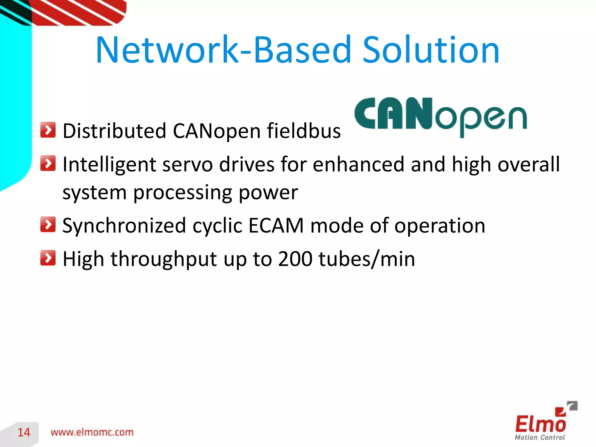 14 
Distributed CANopen fieldbus Intelligent servo drives for enhanced and high overall system processing power Synchronized cyclic ECAM mode of operation High throughput up to 200 tubes/min 
Network-Based Solution 
 