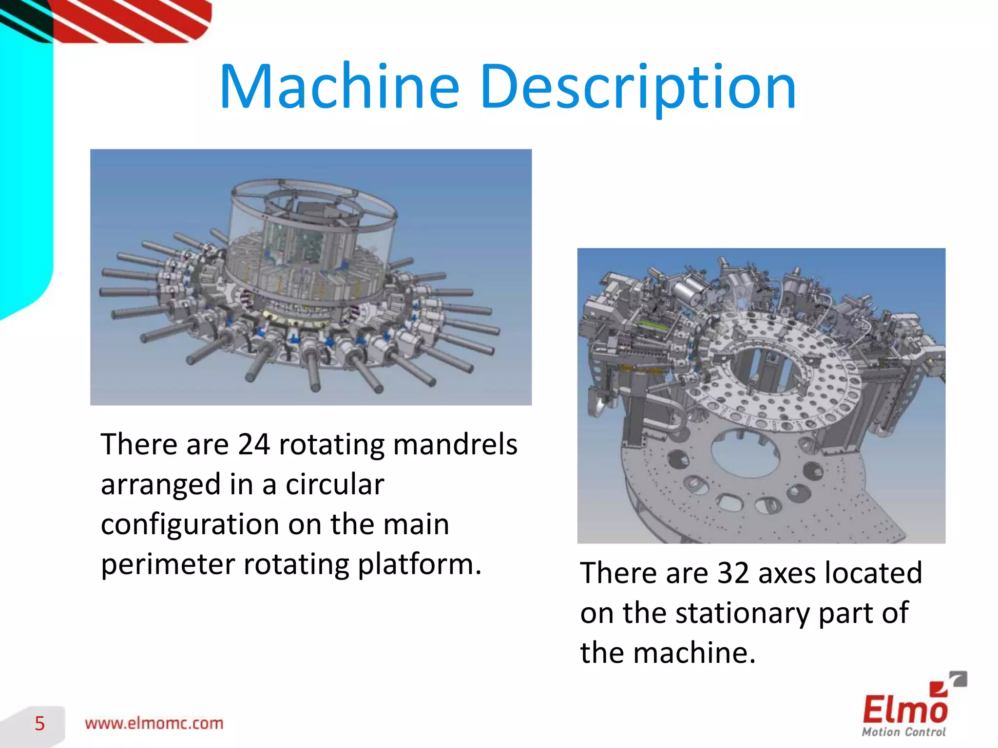 5 
There are 32 axes located on the stationary part of the machine. 
There are 24 rotating mandrels arranged in a circular configuration on the main perimeter rotating platform. 
Machine Description 
 