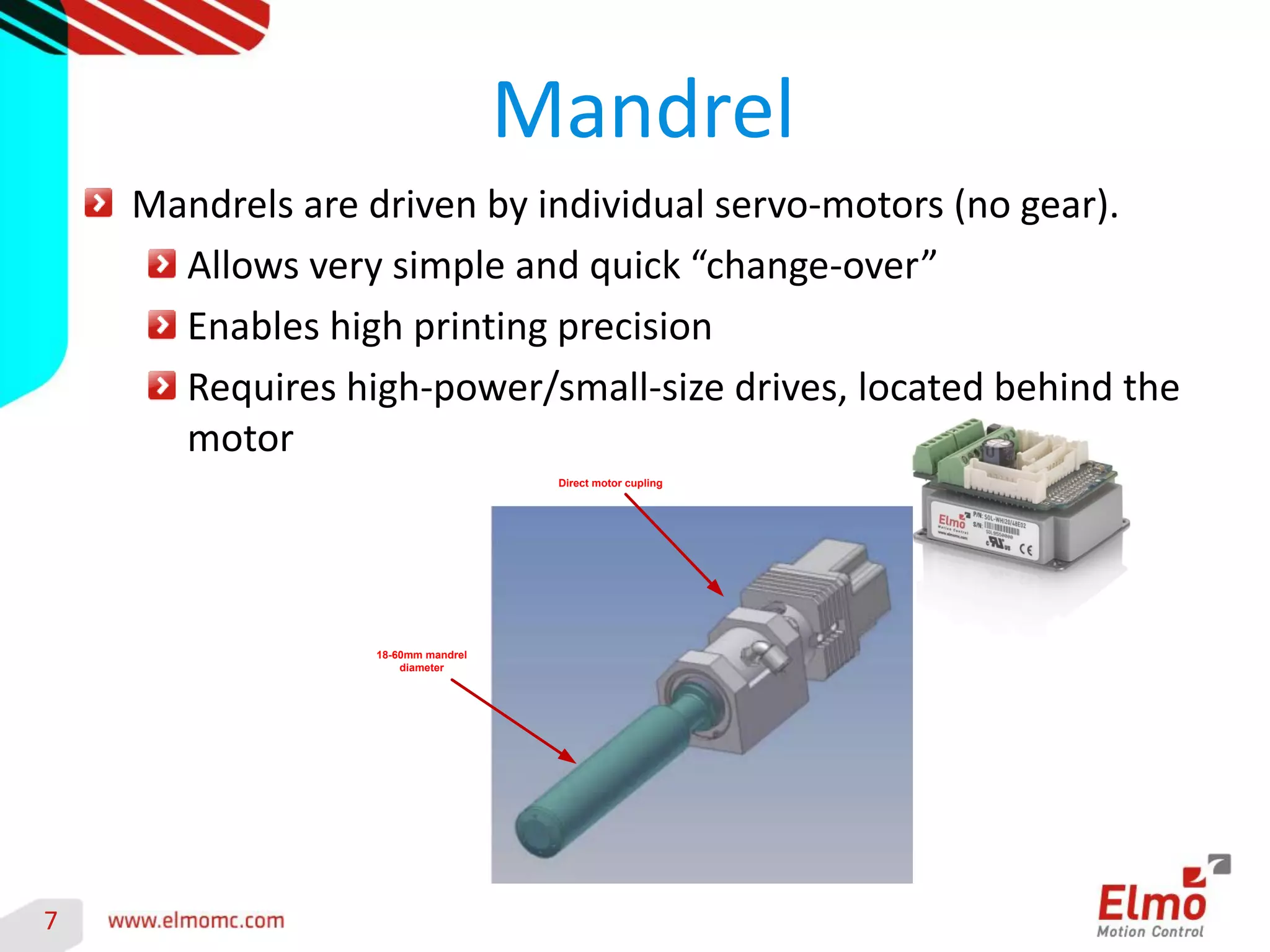 7 
18-60mm mandrel 
diameter 
Direct motor cupling 
Mandrels are driven by individual servo-motors (no gear). 
Allows very simple and quick “change-over” 
Enables high printing precision 
Requires high-power/small-size drives, located behind the 
motor 
Mandrel 
 