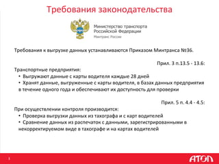 Работа С Данными Тахографа. Выгрузка И Анализ. | PPT