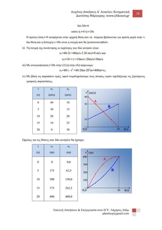 Λυμένες Ασκήσεις Α΄ Λυκείου: Κινηματική 
Διονύσης Μάργαρης: www.ylikonet.gr 
18 
Επιλογή Ασκήσεων & Επεξεργασία στον Η/Υ: Λάμπρος Αδάμ 
adamlscp@gmail.com 
 