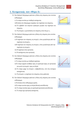 Λυμένες Ασκήσεις Α΄ Λυκείου: Κινηματική 
Διονύσης Μάργαρης: www.ylikonet.gr 
2 
Επιλογή Ασκήσεων & Επεξεργασία στον Η/Υ: Λάμπρος Αδάμ 
adamlscp@gmail.com 
1. Κινηματική: σαν «Θέμα Α» 
1) Στο διπλανό διάγραμμα φαίνεται η θέση ενός σώματος που κινείται 
ευθύγραμμα. 
i) Το σώμα κινείται με σταθερή επιτάχυνση. 
ii) Η κλίση στο διάγραμμα εκφράζει την ταχύτητα του σώματος. 
iii) Το εμβαδόν του κίτρινου τραπεζίου μετράει την ταχύτητα του 
σώματος. 
iv) Τη στιγμή t1 η μετατόπιση του σώματος είναι ίση με x1. 
2) Στο διπλανό διάγραμμα φαίνεται η θέση ενός σώματος που κινείται 
ευθύγραμμα. 
i) Η ταχύτητα του σώματος τη στιγμή t1 είναι μεγαλύτερη από την 
ταχύτητα τη στιγμή t2. 
ii) Η ταχύτητα του σώματος τη στιγμή t2 είναι μεγαλύτερη από την 
ταχύτητα τη στιγμή t1. 
iii) Η ταχύτητα είναι αρνητική. 
iv) Η επιτάχυνση είναι αρνητική. 
3) Στο διπλανό διάγραμμα φαίνεται η θέση ενός σώματος που κινείται 
ευθύγραμμα. 
i) Το σώμα κινείται με σταθερή ταχύτητα. 
ii) Το σώμα αρχικά κινήθηκε προς τα αριστερά (προς τα αρνητικά) 
και μετά τη στιγμή t1 προς τα δεξιά. 
iii) Το σώμα μέχρι τη στιγμή t1 επιβραδύνεται, ενώ στη συνέχεια 
επιταχύνεται. 
iv) Τη στιγμή t1 η ταχύτητα του σώματος είναι μηδενική. 
4) Στο διπλανό διάγραμμα φαίνεται η θέση ενός σώματος που κινείται 
ευθύγραμμα. 
i) Η κίνηση είναι ευθύγραμμη ομαλή. 
ii) Το σώμα κινείται προς τα δεξιά (θετική κατεύθυνση) 
iii) Το σώμα κινείται προς τα αριστερά (αρνητική κατεύθυνση) 
iv) Το σώμα έχει αρνητική επιτάχυνση. 
1 t t 
1 x 
x 
1 t t 
1 x 
x 
2 t 
1 t t 
x 
0,0 
t 
x 
 
