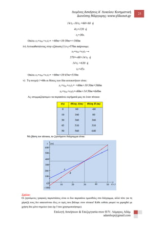 Λυμένες Ασκήσεις Α΄ Λυκείου: Κινηματική 
Διονύσης Μάργαρης: www.ylikonet.gr 
25 
Επιλογή Ασκήσεων & Επεξεργασία στον Η/Υ: Λάμπρος Αδάμ 
adamlscp@gmail.com 
 