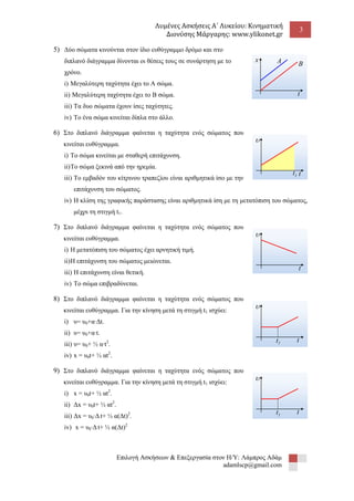 Λυμένες Ασκήσεις Α΄ Λυκείου: Κινηματική 
Διονύσης Μάργαρης: www.ylikonet.gr 
3 
Επιλογή Ασκήσεων & Επεξεργασία στον Η/Υ: Λάμπρος Αδάμ 
adamlscp@gmail.com 
5) Δύο σώματα κινούνται στον ίδιο ευθύγραμμο δρόμο και στο 
διπλανό διάγραμμα δίνονται οι θέσεις τους σε συνάρτηση με το 
χρόνο. 
i) Μεγαλύτερη ταχύτητα έχει το Α σώμα. 
ii) Μεγαλύτερη ταχύτητα έχει το Β σώμα. 
iii) Τα δυο σώματα έχουν ίσες ταχύτητες. 
iv) Το ένα σώμα κινείται δίπλα στο άλλο. 
6) Στο διπλανό διάγραμμα φαίνεται η ταχύτητα ενός σώματος που 
κινείται ευθύγραμμα. 
i) Το σώμα κινείται με σταθερή επιτάχυνση. 
ii) Το σώμα ξεκινά από την ηρεμία. 
iii) Το εμβαδόν του κίτρινου τραπεζίου είναι αριθμητικά ίσο με την 
επιτάχυνση του σώματος. 
iv) Η κλίση της γραφικής παράστασης είναι αριθμητικά ίση με τη μετατόπιση του σώματος, 
μέχρι τη στιγμή t1. 
7) Στο διπλανό διάγραμμα φαίνεται η ταχύτητα ενός σώματος που 
κινείται ευθύγραμμα. 
i) Η μετατόπιση του σώματος έχει αρνητική τιμή. 
ii) Η επιτάχυνση του σώματος μειώνεται. 
iii) Η επιτάχυνση είναι θετική. 
iv) Το σώμα επιβραδύνεται. 
8) Στο διπλανό διάγραμμα φαίνεται η ταχύτητα ενός σώματος που 
κινείται ευθύγραμμα. Για την κίνηση μετά τη στιγμή t1 ισχύει: 
i) υ= υ0+α∙Δt. 
ii) υ= υ0+α∙t. 
iii) υ= υ0+ ½ α∙t2. 
iv) x = υ0t+ ½ αt2. 
9) Στο διπλανό διάγραμμα φαίνεται η ταχύτητα ενός σώματος που 
κινείται ευθύγραμμα. Για την κίνηση μετά τη στιγμή t1 ισχύει: 
i) x = υ0t+ ½ αt2. 
ii) Δx = υ0t+ ½ αt2. 
iii) Δx = υ0∙Δ t+ ½ α(Δt)2. 
iv) x = υ0∙Δ t+ ½ α(Δt)2 
t 
x A B 
1 t t 
 
t 
 
t 
 
1 t 
t 
 
1 t 
 