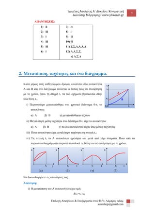 Λυμένες Ασκήσεις Α΄ Λυκείου: Κινηματική 
Διονύσης Μάργαρης: www.ylikonet.gr 
5 
Επιλογή Ασκήσεων & Επεξεργασία στον Η/Υ: Λάμπρος Αδάμ 
adamlscp@gmail.com 
ΑΠΑΝΤΗΣΕΙΣ: 
1) ii 
2) iii 
3) i 
4) iii 
5) iii 
6) i 
7) iv 
8) i 
9) iii 
10) iii 
11) Σ,Σ,Λ,Λ,Λ,Λ 
12) Λ,Λ,Σ,Σ, 
v) Λ,Σ,Λ 
2. Μετατόπιση, ταχύτητες και ένα διάγραμμα. 
Κατά μήκος ενός ευθύγραμμου δρόμου κινούνται δύο αυτοκίνητα 
Α και Β και στο διάγραμμα δίνονται οι θέσεις τους σε συνάρτηση 
με το χρόνο, όπου τη στιγμή t1 τα δύο οχήματα βρίσκονται στην 
ίδια θέση x1. 
i) Περισσότερο μετατοπίσθηκε στο χρονικό διάστημα 0-t1 το 
αυτοκίνητο: 
α) Α β) Β γ) μετατοπίσθηκαν εξίσου 
ii) Μεγαλύτερη μέση ταχύτητα στο διάστημα 0-t1 είχε το αυτοκίνητο: 
α) Α β) Β γ) τα δυο αυτοκίνητα είχαν ίσες μέσες ταχύτητες 
iii) Ποιο αυτοκίνητο έχει μεγαλύτερη ταχύτητα τη στιγμή t1; 
iv) Τη στιγμή t1 το Α αυτοκίνητο φρενάρει και μετά από λίγο σταματά. Ποιο από τα 
παρακάτω διαγράμματα παριστά συνολικά τη θέση του σε συνάρτηση με το χρόνο; 
Να δικαιολογήσετε τις απαντήσεις σας. 
Απάντηση: 
i) Η μετατόπιση του Α αυτοκινήτου έχει τιμή: 
Δx1=x1-x0 
t t t t 
x x x x 
t1 t1 t1 t1 
(α) (β) (γ) (δ) 
Α 
Β 
t1 t 
x 
x 
x 
1 
0 
0,0 
 