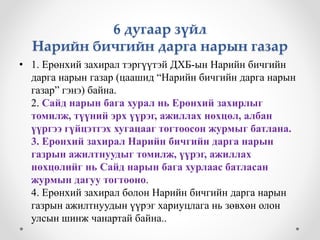 6 дугаар зүйл 
Нарийн бичгийн дарга нарын газар 
• 1. Ерөнхий захирал тэргүүтэй ДХБ-ын Нарийн бичгийн 
дарга нарын газар (цаашид “Нарийн бичгийн дарга нарын 
газар” гэнэ) байна. 
2. Сайд нарын бага хурал нь Ерөнхий захирлыг 
томилж, түүний эрх үүрэг, ажиллах нөхцөл, албан 
үүргээ гүйцэтгэх хугацааг тогтоосон журмыг батлана. 
3. Ерөнхий захирал Нарийн бичгийн дарга нарын 
газрын ажилтнуудыг томилж, үүрэг, ажиллах 
нөхцөлийг нь Сайд нарын бага хурлаас батласан 
журмын дагуу тогтооно. 
4. Ерөнхий захирал болон Нарийн бичгийн дарга нарын 
газрын ажилтнуудын үүрэг хариуцлага нь зөвхөн олон 
улсын шинж чанартай байна.. 
 
