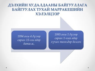 ДЭЛХИЙН ХУДАЛДААНЫ БАЙГУУЛЛАГА 
БАЙГУУЛАХ ТУХАЙ МАРРАКЕШИЙН 
ХЭЛЭЛЦЭЭР 
1994 оны 4 дүгээр 
сарын 15-ны өдөр 
баталж, 
1995 оны 1 дүгээр 
сарын 1-ний өдөр 
хүчин төгөлдөр болсон 
 