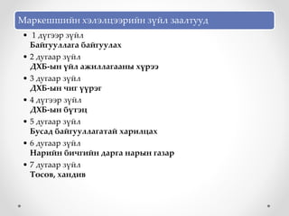 Маркешшийн хэлэлцээрийн зүйл заалтууд 
• 1 дүгээр зүйл 
Байгууллага байгуулах 
• 2 дугаар зүйл 
ДХБ-ын үйл ажиллагааны хүрээ 
• 3 дугаар зүйл 
ДХБ-ын чиг үүрэг 
• 4 дүгээр зүйл 
ДХБ-ын бүтэц 
• 5 дугаар зүйл 
Бусад байгууллагатай харилцах 
• 6 дугаар зүйл 
Нарийн бичгийн дарга нарын газар 
• 7 дугаар зүйл 
Төсөв, хандив 
 