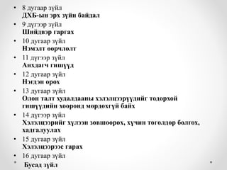 • 8 дугаар зүйл 
ДХБ-ын эрх зүйн байдал 
• 9 дүгээр зүйл 
Шийдвэр гаргах 
• 10 дугаар зүйл 
Нэмэлт өөрчлөлт 
• 11 дүгээр зүйл 
Анхдагч гишүүд 
• 12 дугаар зүйл 
Нэгдэн орох 
• 13 дугаар зүйл 
Олон талт худалдааны хэлэлцээрүүдийг тодорхой 
гишүүдийн хооронд мөрдөхгүй байх 
• 14 дүгээр зүйл 
Хэлэлцээрийг хүлээн зөвшөөрөх, хүчин төгөлдөр болгох, 
хадгалуулах 
• 15 дугаар зүйл 
Хэлэлцээрээс гарах 
• 16 дугаар зүйл 
Бусад зүйл 
 