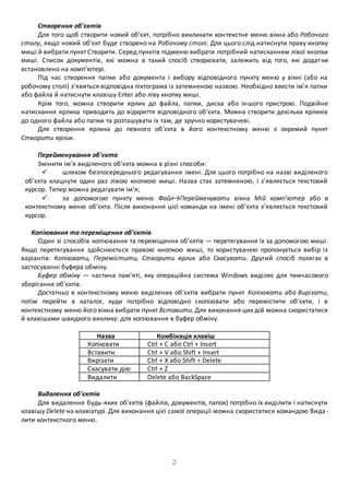 Створення об'єктів 
Для того щоб створити новий об’єкт, потрібно викликати кон текстне меню вікна або Робочого 
столу, якщо новий об’єкт буде створено на Робочому столі. Для цього слід натиснути праву кнопку 
миші й вибрати пункт Створити. Серед пунктів підменю вибрати потрібний натисканням лівої кнопки 
миші. Список документів, які можна в такий спосіб створювати, залежить від того, які додат ки 
встановлено на комп’ютері. 
Під час створення папки або документа і вибору відповідного пункту меню у вікні (або на 
робочому столі) з’явиться відповідна піктограма із затемненою назвою. Необхідно ввести ім’я папки 
або файла й натиснути клавішу Enter або ліву кнопку миші. 
Крім того, можна створити ярлик до файла, папки, диска або ін шого пристрою. Подвійне 
натискання ярлика приводить до відкриття відповідного об’єкта. Можна створити декілька ярликів 
до одного файла або папки та розташувати їх там, де зручно користувачеві. 
Для створення ярлика до певного об’єкта в його контекстному меню є окремий пункт 
2 
Створити ярлик. 
Перейменування об'єкта 
Змінити ім’я виділеного об’єкта можна в різні способи: 
 шляхом безпосереднього редагування імені. Для цього потрібно на назві виділеного 
об’єкта клацнути один раз лівою кнопкою миші. Назва стає затемненою, і з’являється текстовий 
курсор. Тепер можна редагувати ім’я; 
 за допомогою пункту меню Файл→Перейменувати вікна Мій комп'ютер або в 
контекстному меню об’єкта. Після виконання цієї команди на імені об’єкта з’являється текстовий 
курсор. 
Копіювання та переміщення об'єктів 
Один зі способів копіювання та переміщення об’єктів — перетягування їх за допомогою миші. 
Якщо перетягування здійснюється правою кнопкою миші, то користувачеві пропонується вибір із 
варіантів: Копіювати, Перемістити, Створити ярлик або Скасувати. Другий спосіб полягає в 
застосуванні буфера обміну. 
Буфер обміну — частина пам’яті, яку операційна система Windows виділяє для тимчасового 
зберігання об’єктів. 
Достатньо в контекстному меню виділених об’єктів вибрати пункт Копіювати або Вирізати, 
потім перейти в каталог, куди потрібно відповідно скопіювати або перемістити об’єкти, і в 
контекстному меню його вікна вибрати пункт Вставити. Для виконання цих дій можна скористатися 
й клавішами швидкого виклику: для копіювання в буфер обміну. 
Назва 
команди 
Комбінація клавіш 
Копіювати Ctrl + С або Ctrl + Insert 
Вставити Ctrl + V або Shift + Insert 
Вирізати Ctrl + Х або Shift + Delete 
Скасувати дію Ctrl + Z 
Видалити Delete або BackSpace 
Видалення об'єктів 
Для видалення будь-яких об’єктів (файлів, документів, папок) потрібно їх виділити і натиснути 
клавішу Delete на клавіатурі. Для виконання цієї самої операції можна скористатися командою Вида - 
лити контекстного меню. 
 
