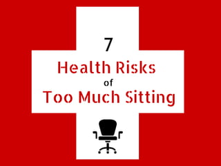 7 
Health Risks 
of 
Too Much Sitting 
 