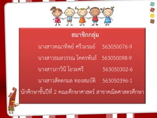 สมาชิกกลุ่ม 
นางสาวคณาทิพย์ ศรีวะรมย์ 563050076-9 
นางสาวธมลวรรณ โคตรพันธ์ 563050098-9 
นางสาวภาวินี โยวะศรี 563050302-6 
นางสาวสัตตกมล ทองสมบัติ 563050396-1 
นักศึกษาชั้นปีที่ 2 คณะศึกษาศาสตร์ สาขาคณิตศาสตรศึกษา 