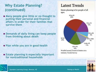 Why Estate Planning? 
(continued) 
! Many people give little or no thought to 
putting their personal and financial 
affairs in order for their families that 
survive them 
! Demands of daily living can keep people 
from thinking about death 
! Plan while you are in good health 
! Estate planning is especially important 
for nontraditional households 
Saunders Learning Group, Newton, KS Passing on Wealth 
 