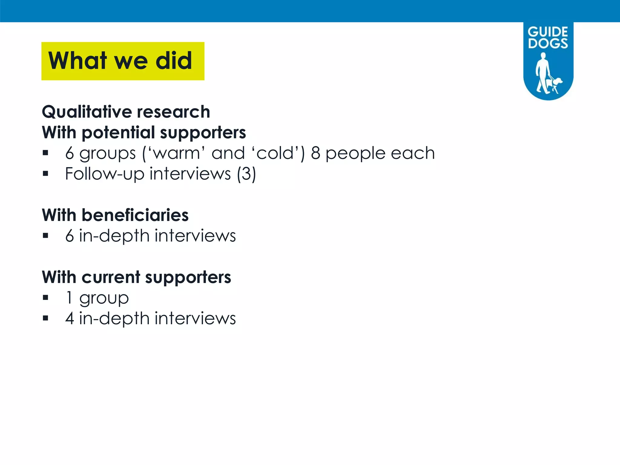 What we did
Qualitative research
With potential supporters
 6 groups (‘warm’ and ‘cold’) 8 people each
 Follow-up interviews (3)
With beneficiaries
 6 in-depth interviews
With current supporters
 1 group
 4 in-depth interviews
 