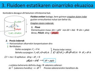 3. Fluidoen estatikaren oinarrizko ekuazioa 
Kontsidera dezagun dV bolumen infinitesimal bat. 
dz A 
Fz = P·A 
rAgdz 
Fz+dFz = (P+dP)·A 
z 
Fluidoa orekan badago, bere gainean eragiten duten indar 
guztien erresultantea nulua izan behar du. 
Eragiten duten indarrak: 
1. Pisua 
Elementuaren masa: dm = rdV non dV = Adz  dm = rAdz 
Beraz, PISUA: dmg = rAgdz 
2. Presio indarrak 
Horizontalean elkarrekin konpentsatzen dira 
Bertikalean: 
Goiko aurpegian: Fz = P·A 
Beheko aurpegian: Fz+dFz=(P+dP)·A 
Presio-indar netoa: 
Fz – (Fz+dFz) = PA-(P+dP)·A  dFz= dP A 
S F = ma = 0 aplikatuz: dmg – dFz = 0 
rAgdz = dPA dP = rgdz 
z ardatza beherantz definitu dugu  sakonera adierazi: 
dz ­ (sakonera handitu) Þ dP ­ Presioa sakonerarekin handitzen da. 
 
