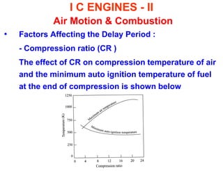 I C ENGINES - II Air Motion & Combustion 
•Factors Affecting the Delay Period : 
- Compression ratio (CR ) 
The effect of CR on compression temperature of air and the minimum auto ignition temperature of fuel at the end of compression is shown below 
 