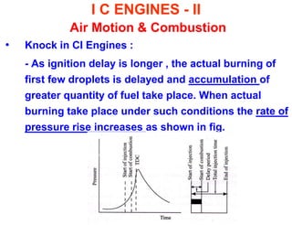 I C ENGINES - II Air Motion & Combustion 
•Knock in CI Engines : 
- As ignition delay is longer , the actual burning of first few droplets is delayed and accumulation of greater quantity of fuel take place. When actual burning take place under such conditions the rate of pressure rise increases as shown in fig. 
 