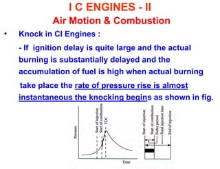 I C ENGINES - II Air Motion & Combustion 
•Knock in CI Engines : 
- If ignition delay is quite large and the actual burning is substantially delayed and the accumulation of fuel is high when actual burning 
take place the rate of pressure rise is almost instantaneous the knocking begins as shown in fig. 
 