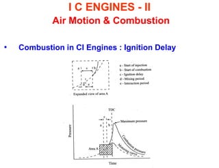 I C ENGINES - II Air Motion & Combustion 
•Combustion in CI Engines : Ignition Delay 
 