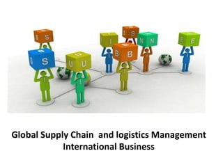 Global Supply Chain and logistics Management 
International Business 
 
