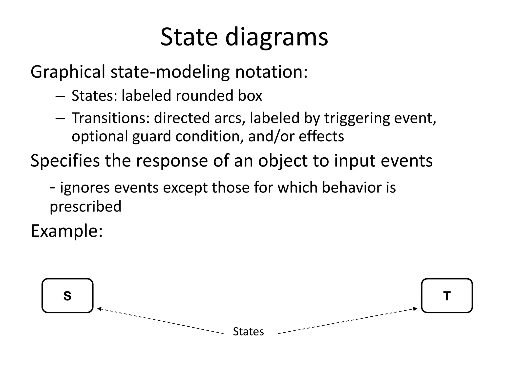 State diagrams
Graphical state-modeling notation:
– States: labeled rounded box
– Transitions: directed arcs, labeled by triggering event,
optional guard condition, and/or effects
Specifies the response of an object to input events
- ignores events except those for which behavior is
prescribed
Example:
S T
States
 