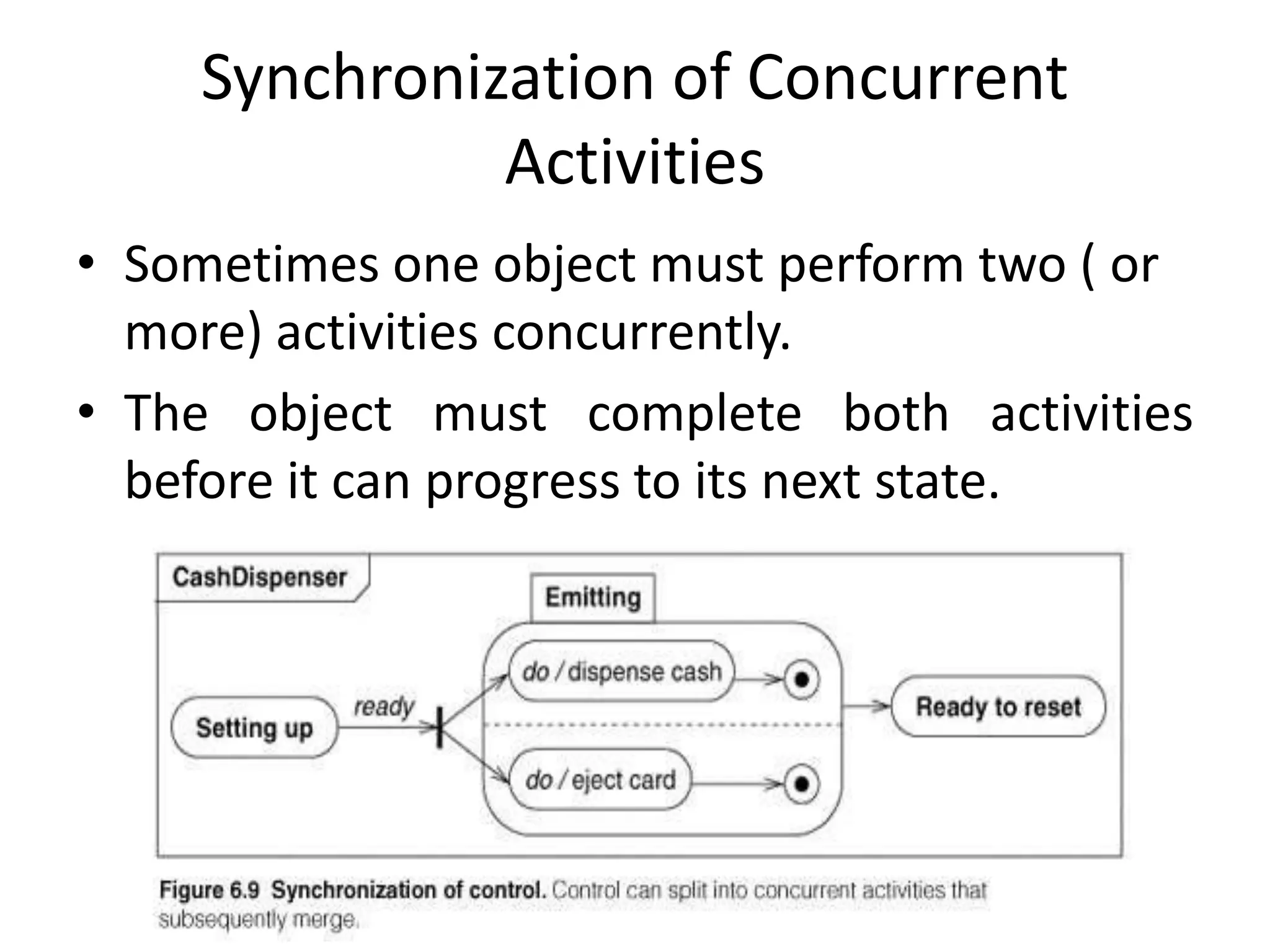 Synchronization of Concurrent
Activities
• Sometimes one object must perform two ( or
more) activities concurrently.
• The object must complete both activities
before it can progress to its next state.
 