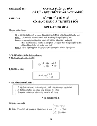 Chuyeân ñeà 10: CAÙC BAØI TOAÙN CÔ BAÛN
COÙ LIEÂN QUAN ÑEÁN KHAÛO SAÙT HAØM SOÁ
1.BAØI TOAÙN 1 : ÑOÀ THÒ CUÛA HAØM SOÁ
COÙ MANG DAÁU GIAÙ TRÒ TUYEÄT ÑOÁI
TOÙM TAÉT GIAÙO KHOA
Phöông phaùp chung:
Ñeå veõ ñoà thò cuûa haøm soá coù mang daáu giaù trò tuyeät ñoái ta coù theå thöïc hieän nhö sau:
Böôùc 1: Xeùt daáu caùc bieåu thöùc chöùa bieán beân trong daáu giaù trò tuyeät ñoái .
Böôùc 2: Söû duïng ñònh nghóa giaù trò tuyeät ñoái ñeå khöû daáu giaù trò tuyeät ñoái
Phaân tích haøm soá ñaõ cho thaønh caùc phaàn khoâng coù chöùa daáu giaù trò tuyeät ñoái
( Daïng haøm soá cho bôûi nhieàu coâng thöùc)
Böôùc 3: Veõ ñoà thò töøng phaàn roài gheùp laïi( Veõ chung treân moät heä truïc toïa ñoä)
* Caùc kieán thöùc cô baûn thöôøng söû duïng:
1. Ñònh nghóa giaù trò tuyeät ñoái :
⎩
⎨
⎧
<−
≥
=
0Aneáu
0Aneáu
A
A
A
2. Ñònh lyù cô baûn:
⎩
⎨
⎧
±=
≥
⇔=
BA
B
BA
0
3. Moät soá tính chaát veà ñoà thò:
a) Ñoà thò cuûa hai haøm soá y=f(x) vaø y=-f(x) ñoái xöùng nhau qua truïc hoaønh
b) Ñoà thò haøm soá chaün nhaän truïc tung laøm truïc ñoái xöùng
c) Ñoà thò haøm soá leû nhaän goác toïa ñoä laøm taâm ñoái xöùng
* Ba daïng cô baûn:
Baøi toaùn toång quaùt:
Töø ñoà thò (C):y=f(x), haõy suy ra ñoà thò caùc haøm soá sau:
⎪
⎩
⎪
⎨
⎧
=
=
=
)(:)(
)(:)(
)(:)(
3
2
1
xfyC
xfyC
xfyC
54
 