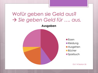 Wofür geben sie Geld aus?
 Sie geben Geld für …. aus.
Ausgaben
Essen
Kleidung
Ausgehen
Bücher
Sparbuch
Oct 14 Session 26
 