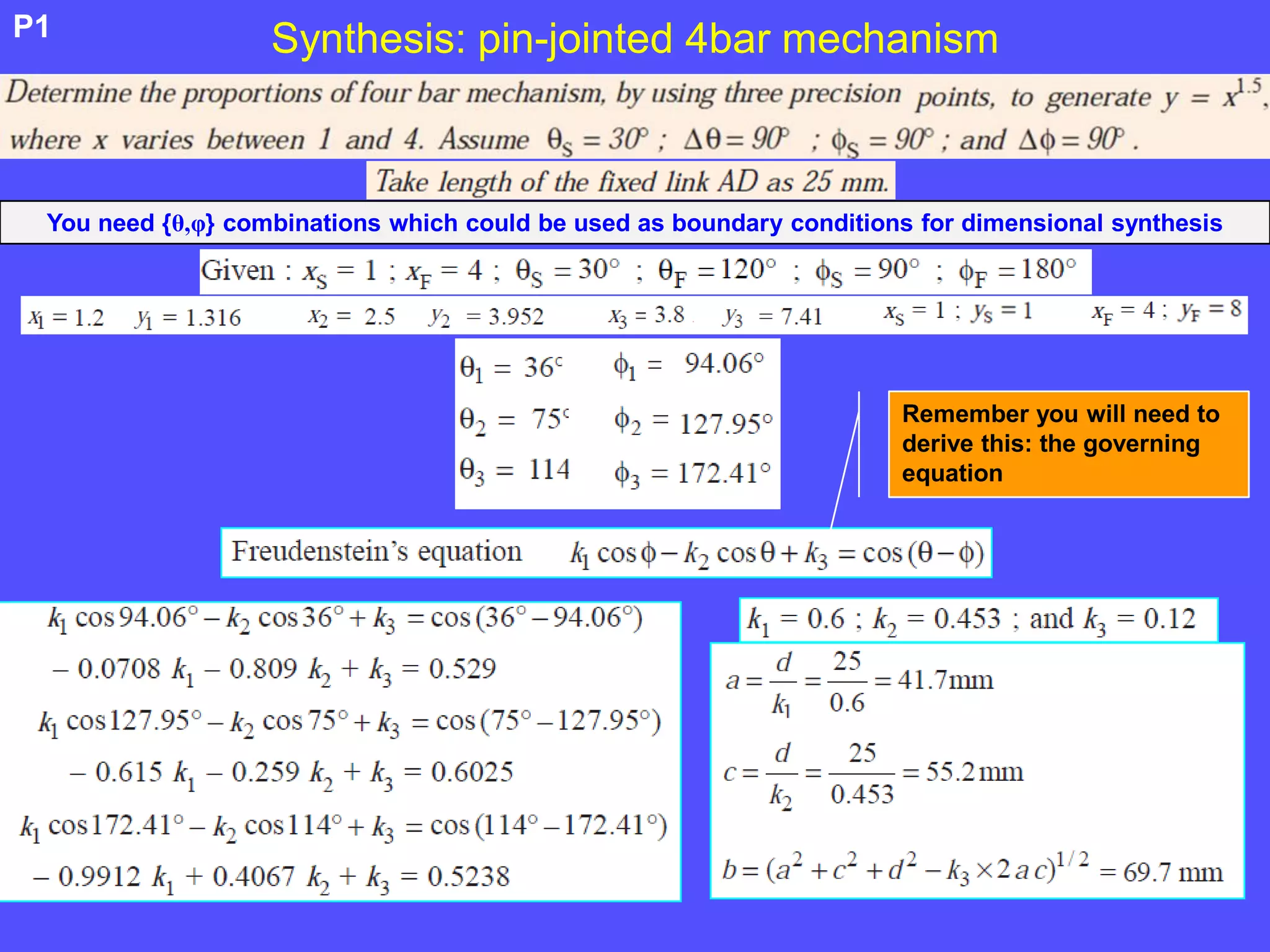 Synthesis: pin-jointed 4bar mechanismP1
You need {θ,φ} combinations which could be used as boundary conditions for dimensional synthesis
Remember you will need to
derive this: the governing
equation
 