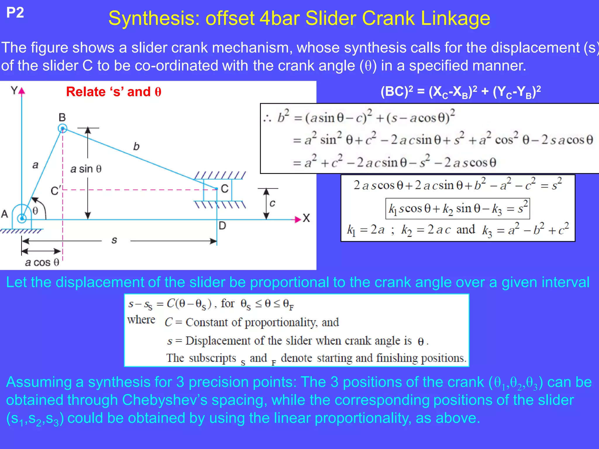 P2
The figure shows a slider crank mechanism, whose synthesis calls for the displacement (s)
of the slider C to be co-ordinated with the crank angle (θ) in a specified manner.
Let the displacement of the slider be proportional to the crank angle over a given interval
Relate ‘s’ and θ
Assuming a synthesis for 3 precision points: The 3 positions of the crank (θ1,θ2,θ3) can be
obtained through Chebyshev’s spacing, while the corresponding positions of the slider
(s1,s2,s3) could be obtained by using the linear proportionality, as above.
Synthesis: offset 4bar Slider Crank Linkage
(BC)2 = (XC-XB)2 + (YC-YB)2
 