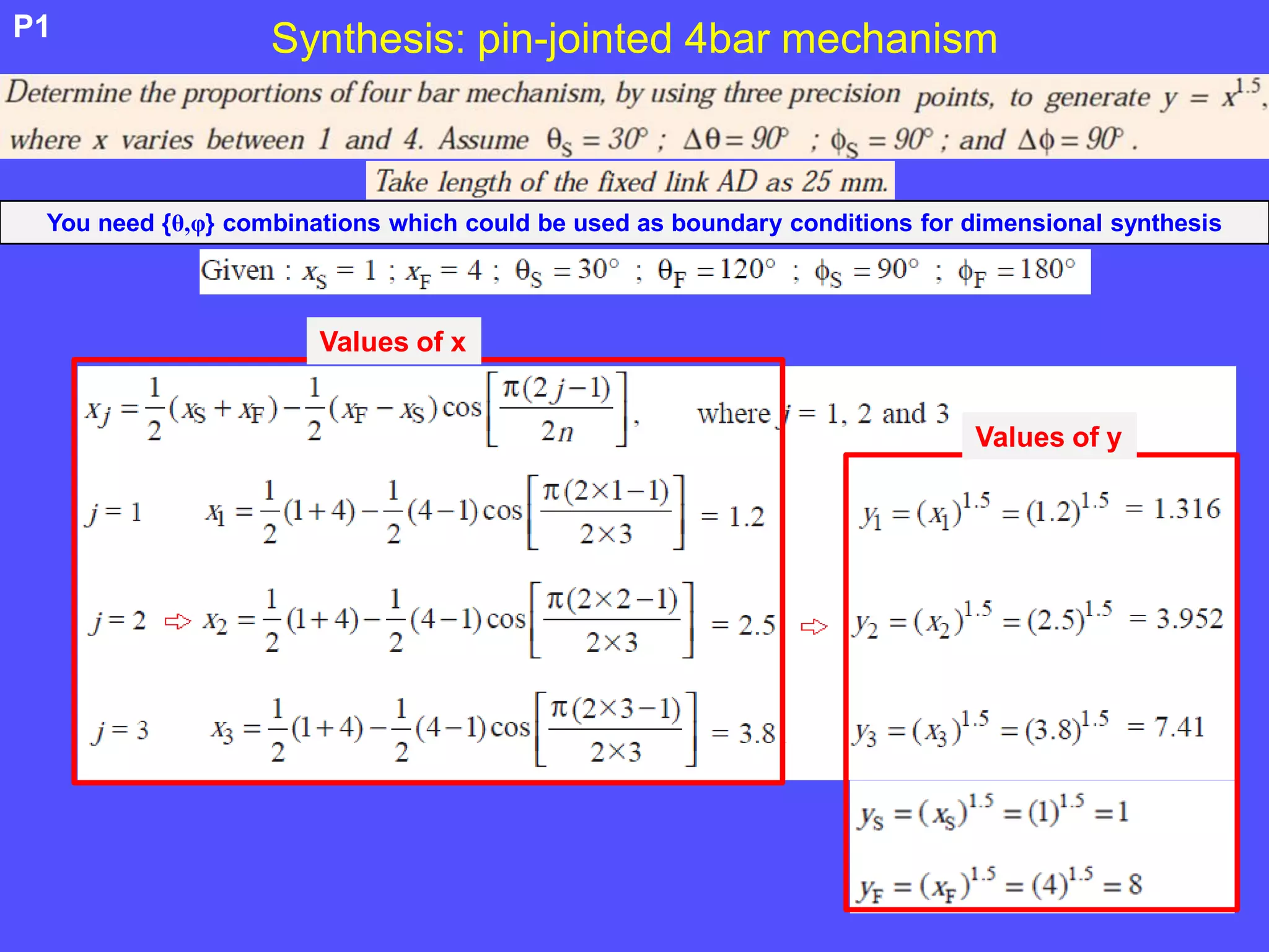 Synthesis: pin-jointed 4bar mechanismP1
You need {θ,φ} combinations which could be used as boundary conditions for dimensional synthesis
Values of x
Values of y
 