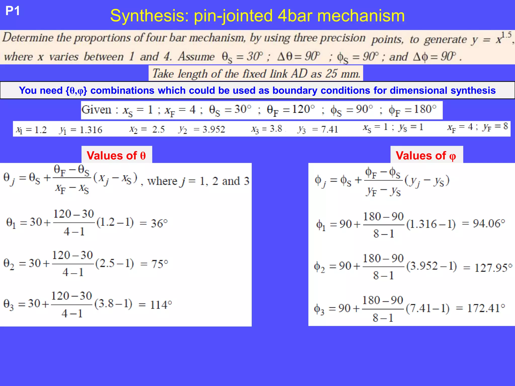 Synthesis: pin-jointed 4bar mechanismP1
You need {θ,φ} combinations which could be used as boundary conditions for dimensional synthesis
Values of θ Values of φ
 