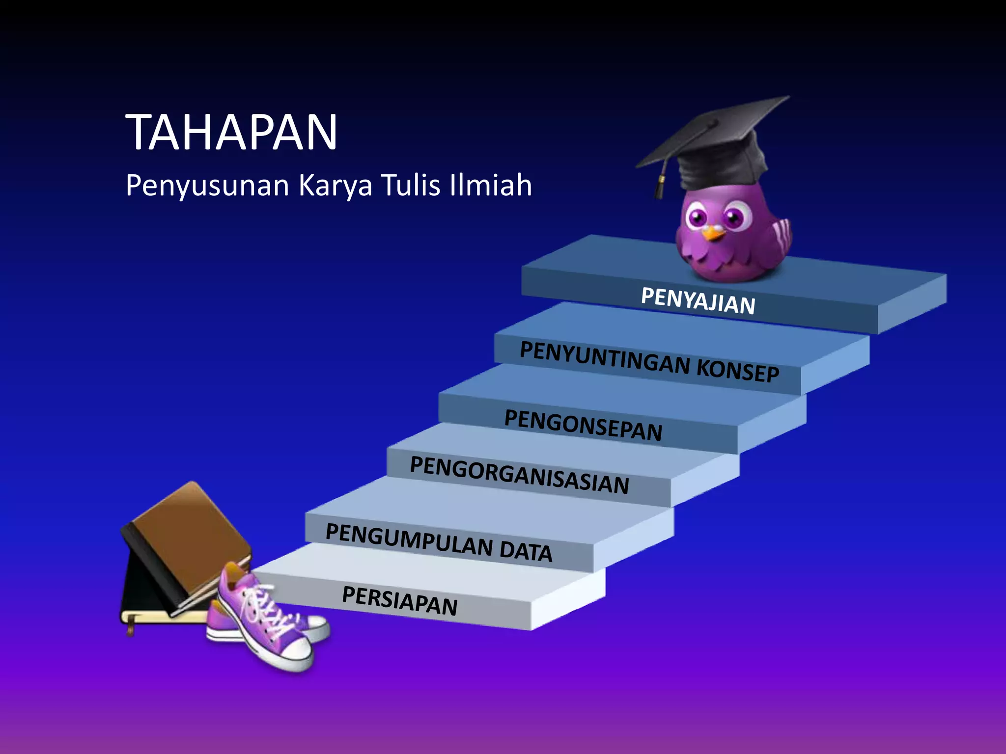 TAHAPAN
Penyusunan Karya Tulis Ilmiah
 