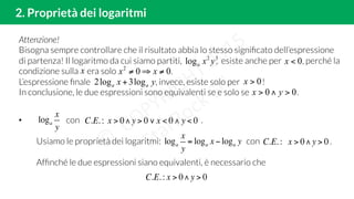 Attenzione!
Bisogna sempre controllare che il risultato abbia lo stesso signiﬁcato dell’espressione
di partenza! Il logaritmo da cui siamo partiti, , esiste anche per , perché la
condizione sulla era solo .
L’espressione ﬁnale , invece, esiste solo per !
In conclusione, le due espressioni sono equivalenti se e solo se .
2. Proprietà dei logaritmi
32
log yxa 0<x
00 >∧> yx
002
≠⇒≠ xx
0>xyx aa log3log2 +
•  con .
Usiamo le proprietà dei logaritmi: con .
Afﬁnché le due espressioni siano equivalenti, è necessario che
loga
x
y
C.E. : x > 0∧y > 0
x
loga
x
y
= loga x − loga y
C.E. : x > 0∧y > 0 ∨ x < 0 ∧ y < 0
C.E. : x > 0∧y > 0
 