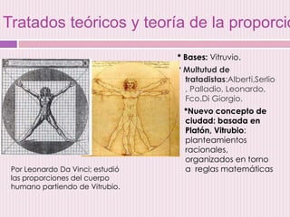 Tratados teóricos y teoría de la proporció
* Bases: Vitruvio.
* Multutud de
tratadistas:Alberti,Serlio
, Palladio, Leonardo,
Fco.Di Giorgio.
*Nuevo concepto de
ciudad: basada en
Platón, Vitrubio:
planteamientos
racionales,
organizados en torno
a reglas matemáticasPor Leonardo Da Vinci; estudió
las proporciones del cuerpo
humano partiendo de Vitrubio.
 