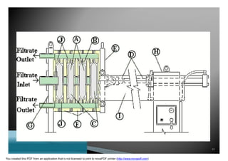 15
You created this PDF from an application that is not licensed to print to novaPDF printer (http://www.novapdf.com)
 