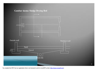 Gambar skema Sludge Drying Bed
Outside wall Partition wall
Sand
Gravel
Drain tile
26
You created this PDF from an application that is not licensed to print to novaPDF printer (http://www.novapdf.com)
 