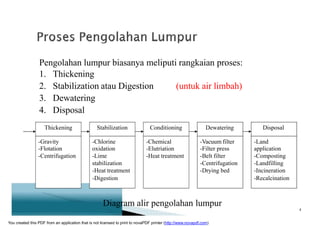 Pengolahan lumpur biasanya meliputi rangkaian proses:
1. Thickening
2. Stabilization atau Digestion (untuk air limbah)
3. Dewatering
4. Disposal
Thickening Stabilization Conditioning Dewatering Disposal
-Gravity
-Flotation
-Centrifugation
-Chlorine
oxidation
-Lime
stabilization
-Heat treatment
-Chemical
-Elutriation
-Heat treatment
-Vacuum filter
-Filter press
-Belt filter
-Centrifugation
-Drying bed
-Land
application
-Composting
-Landfilling
-Incineration
-Digestion
Diagram alir pengolahan lumpur
-Recalcination
4
You created this PDF from an application that is not licensed to print to novaPDF printer (http://www.novapdf.com)
 